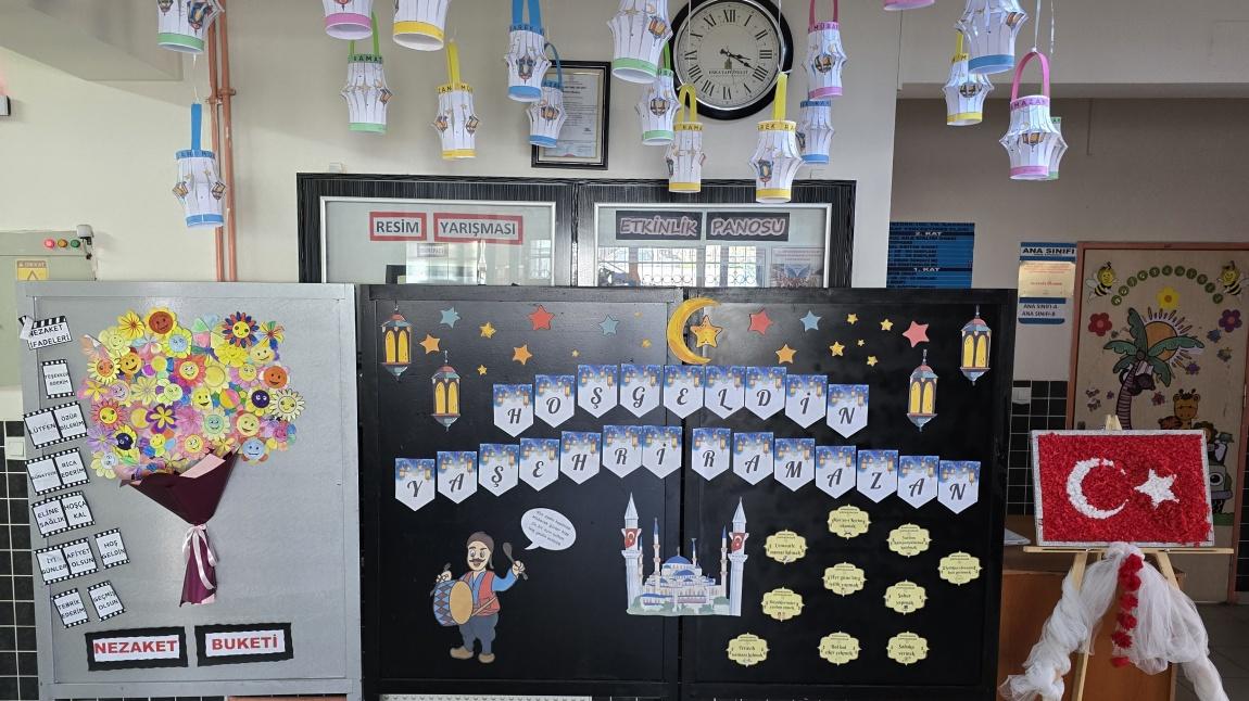 PANO ÇALIŞMALARIMIZ_2024-2025